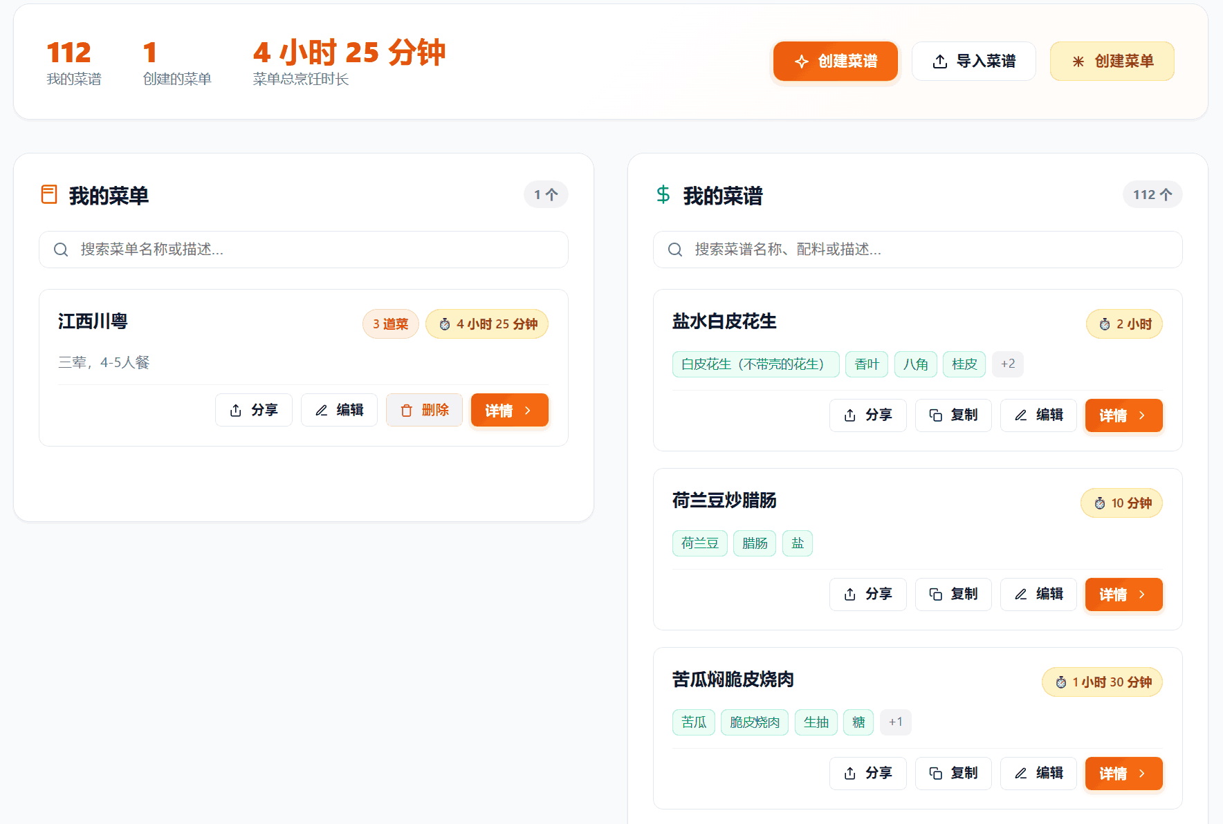 bbl recipes sharing 01